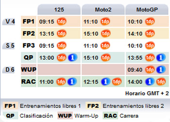 horarios cheste 2011